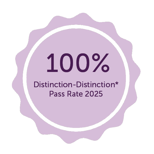 Graphic Reading 100% Distinction-Distinction * pass rate Graphic Reading 100% Distinction-Distinction * pass rate