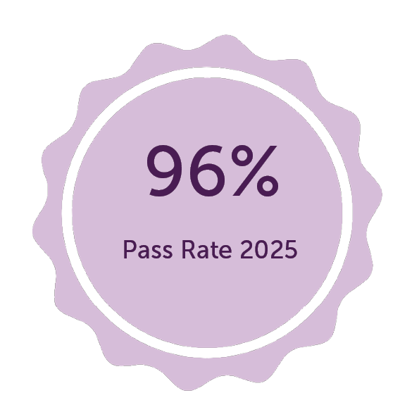 Graphic reading 96% pass rate 2025