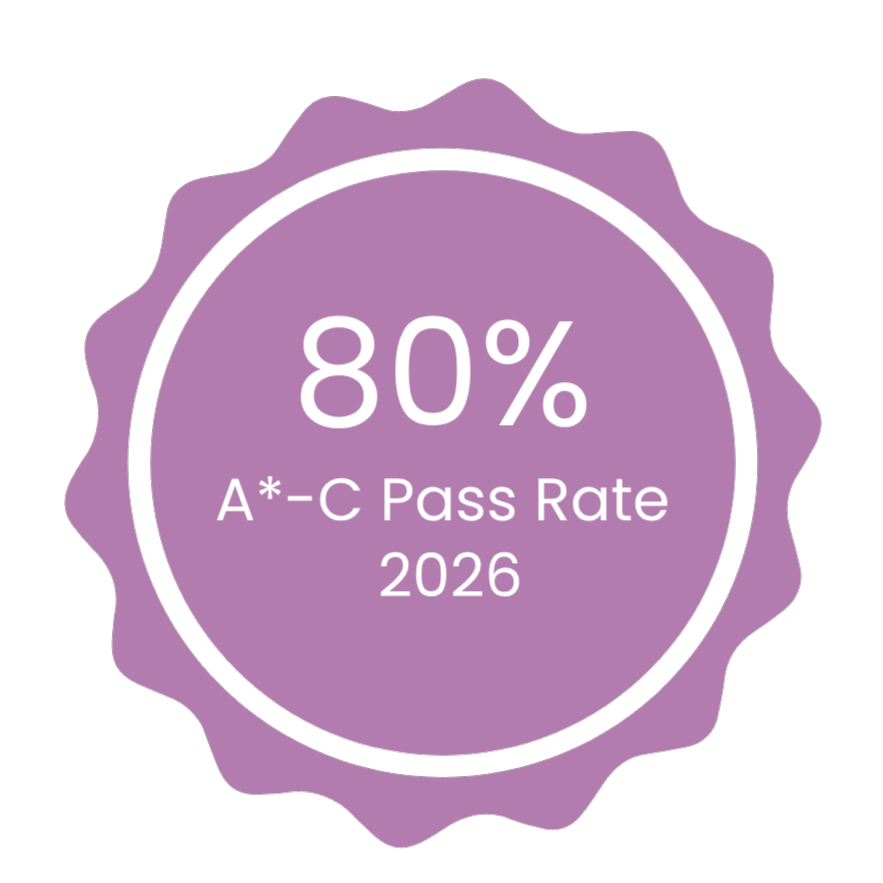 Graphic showing 80% pass rate A*-c 2026