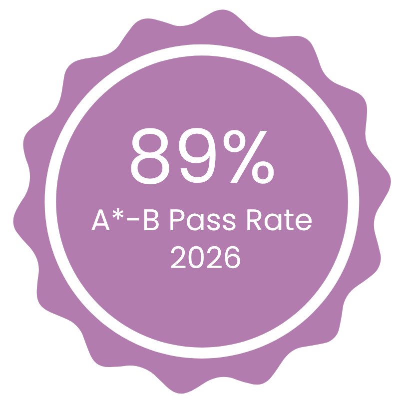 Graphic reading 89% A*-B Pass rate 2026