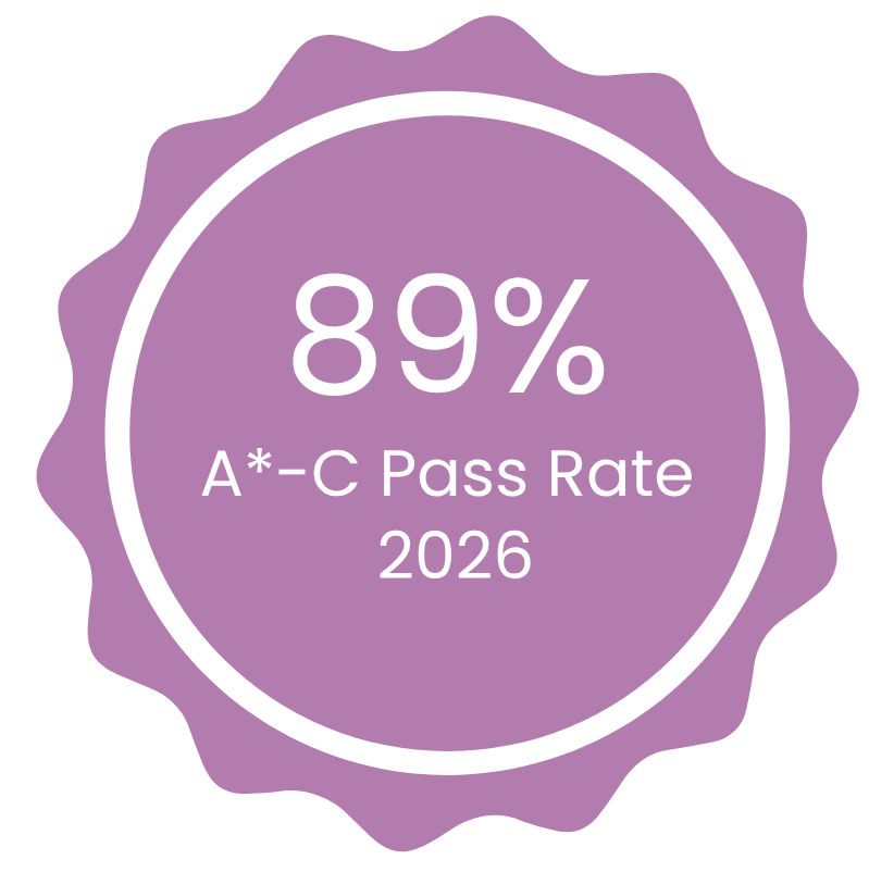 Graphic showing 89% pass rate A*-c 2026