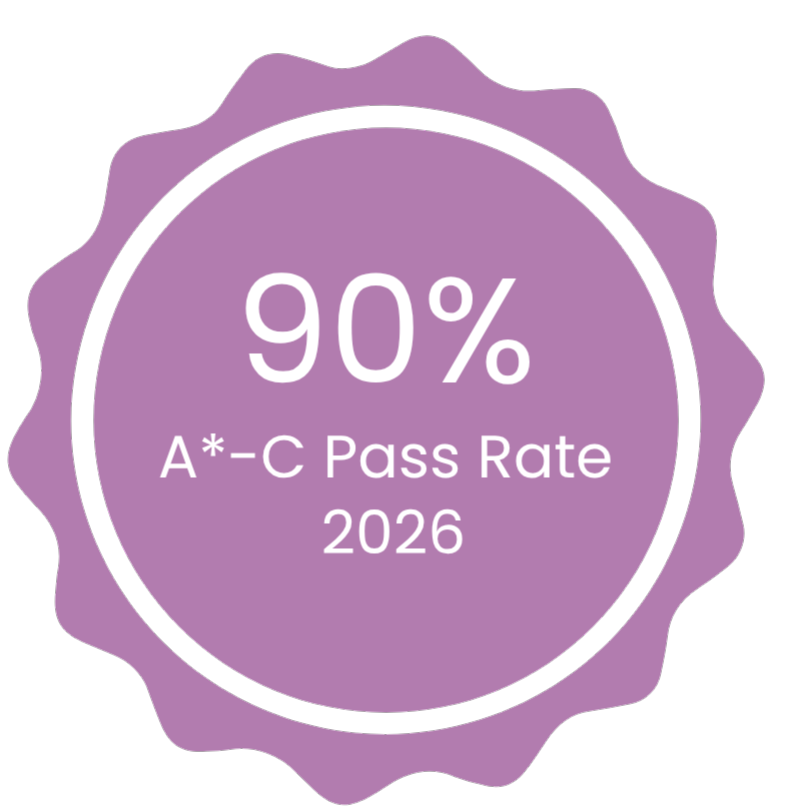 Graphic showing 90% pass rate A*-c 2026