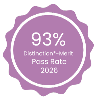 93% distinction *-merit 2026
